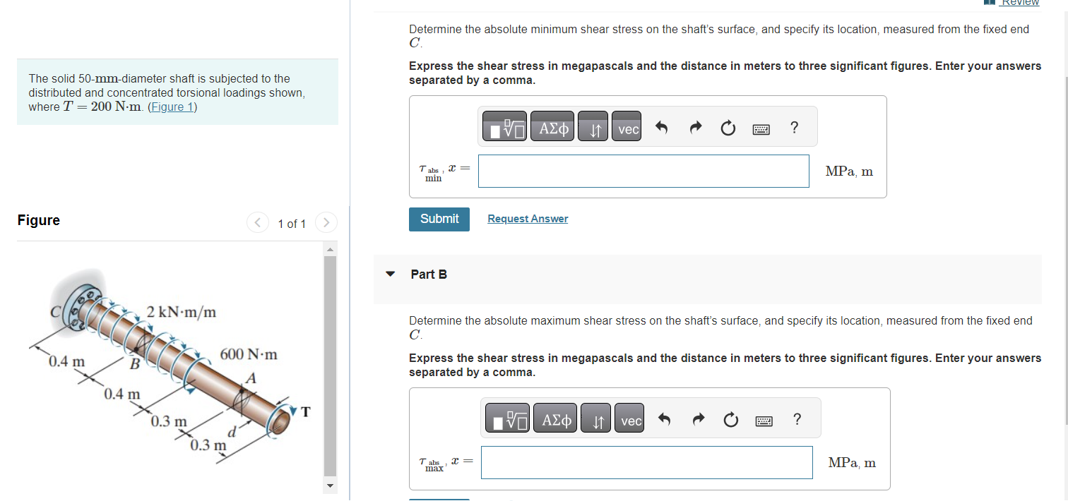 Solved Determine The Absolute Minimum Shear Stress On The 