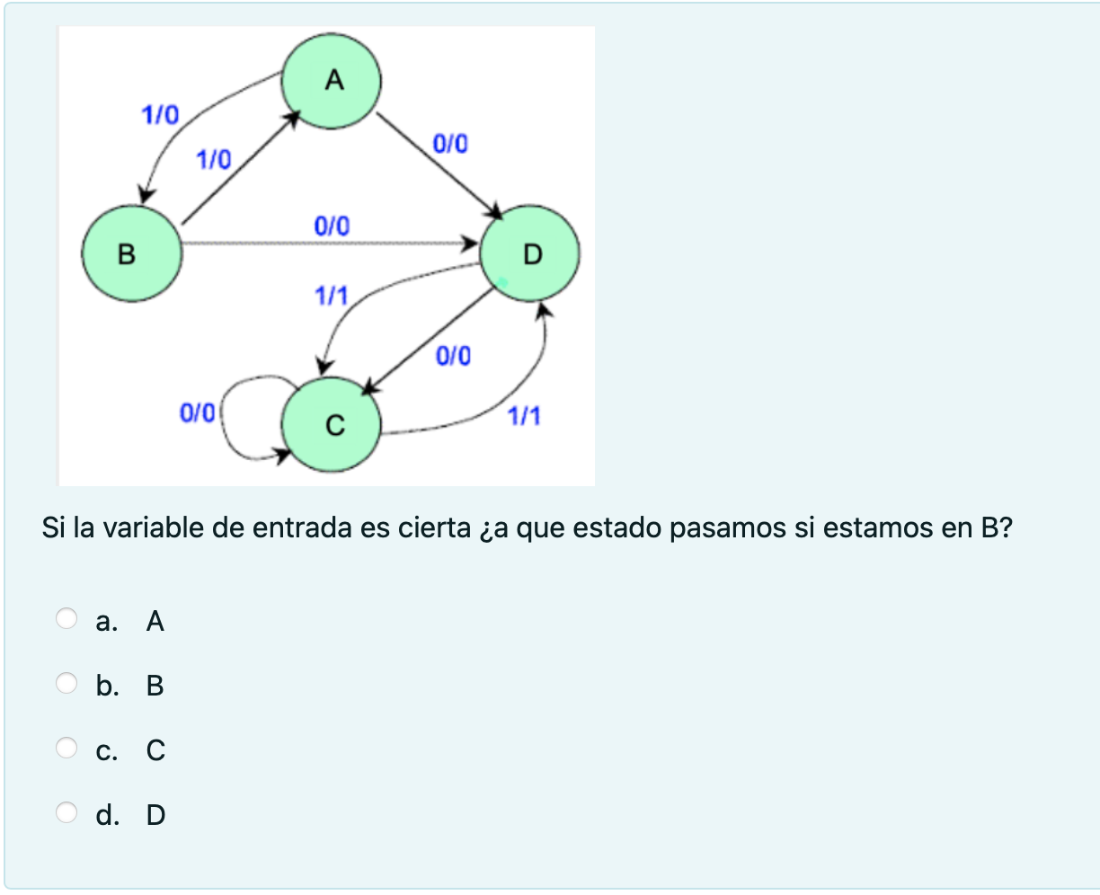 Si la variable de entrada es cierta ¿a que estado pasamos si estamos en B? a. \( \mathrm{A} \) b. B c. C d. D