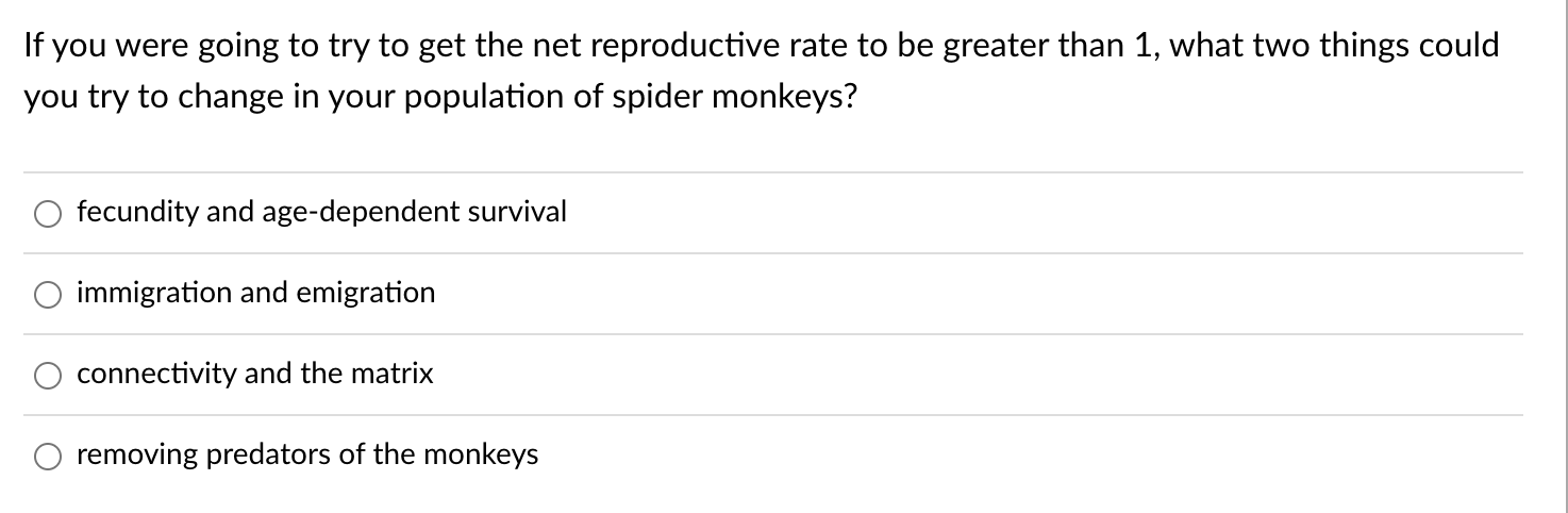 Solved If you were going to try to get the net reproductive | Chegg.com