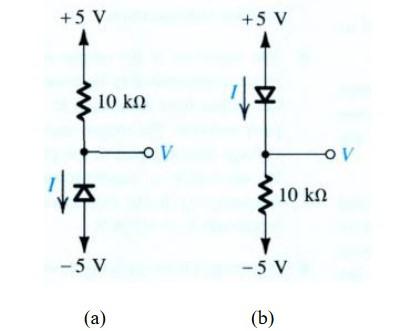 Solved In The Two Circuits (a) And (b) Of Figure 1, The | Chegg.com