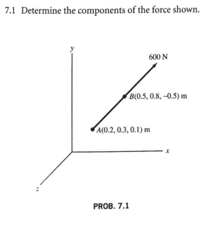 Solved In Problem 7.1 from the handout, What are the x, y, | Chegg.com