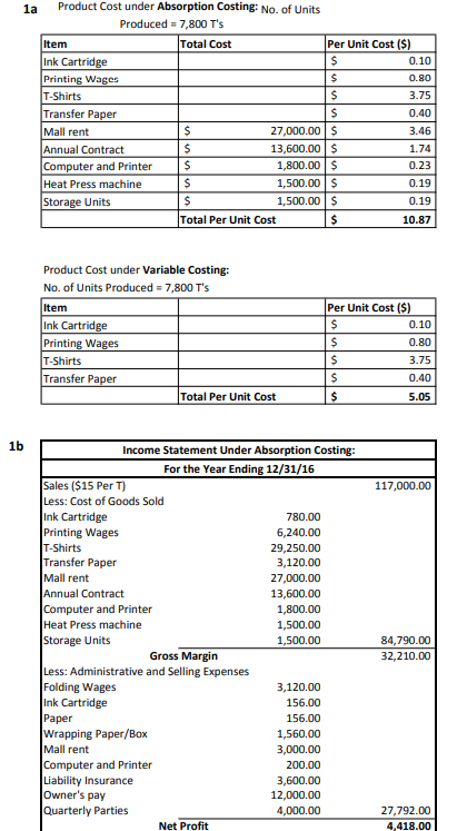 Solved Req #1) Calculate the total amount of cash you will | Chegg.com