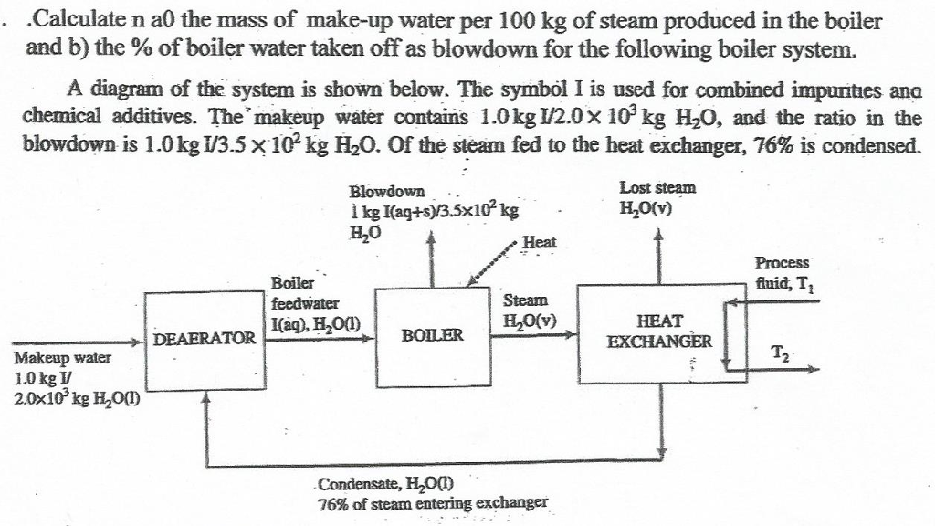 Solved .Calculate n a0 the mass of makeup water per 100 kg