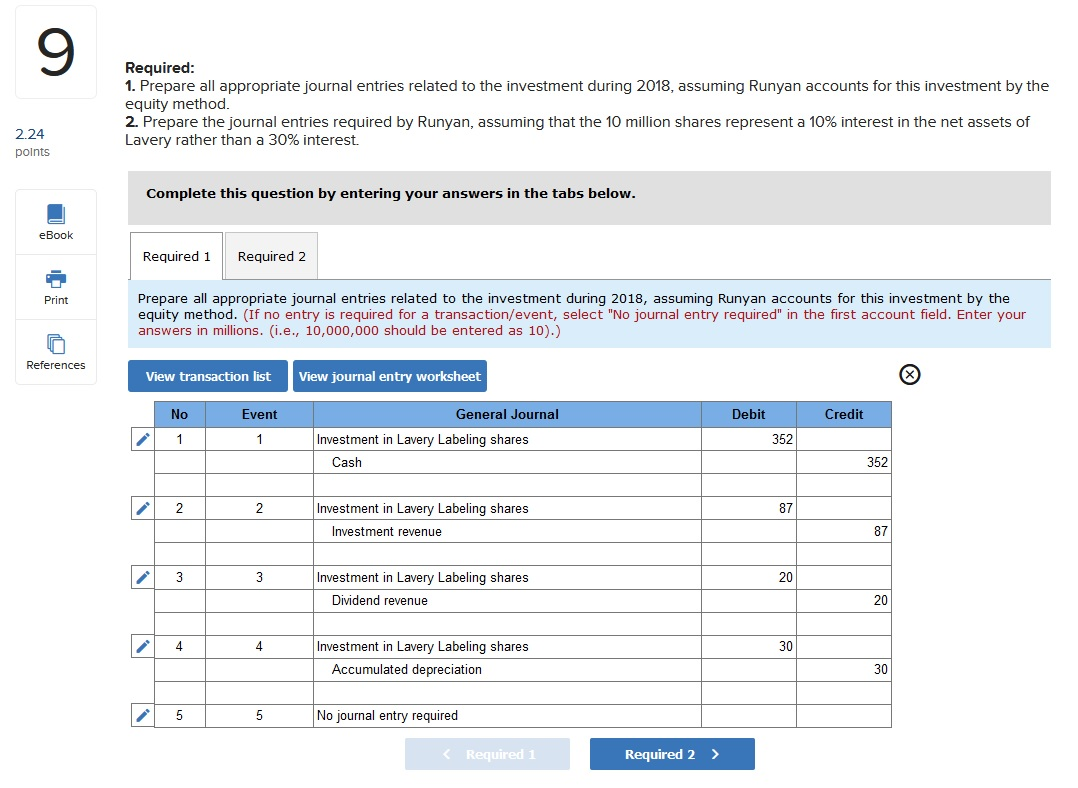 Solved Required: 1. Prepare All Appropriate Journal Entries | Chegg.com