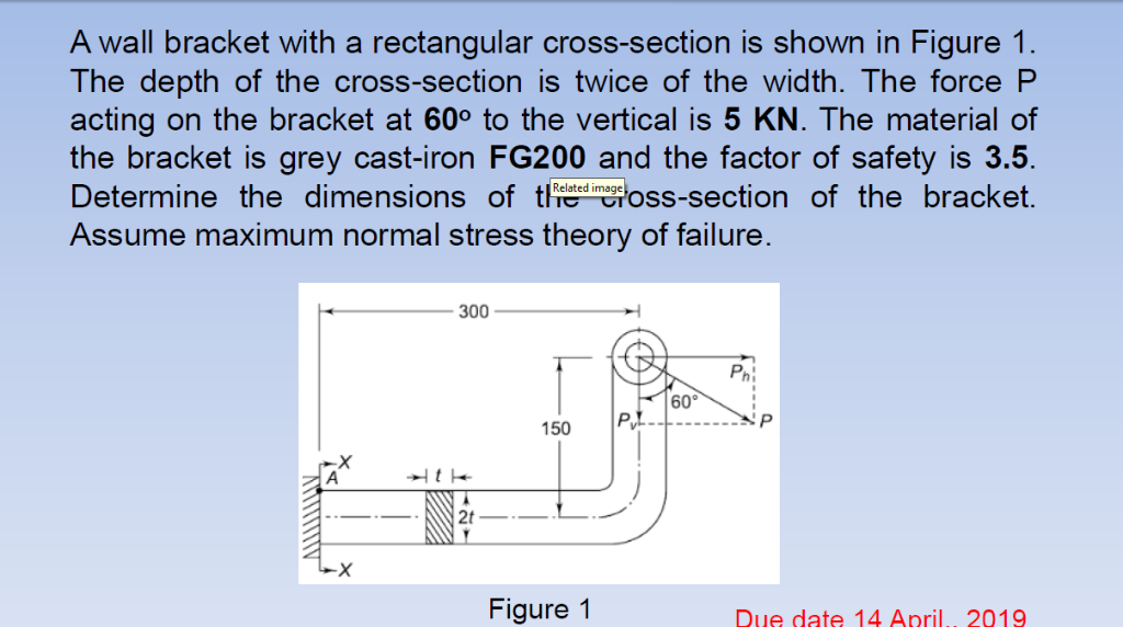 Solved A Wall Bracket With A Rectangular Cross-section Is | Chegg.com