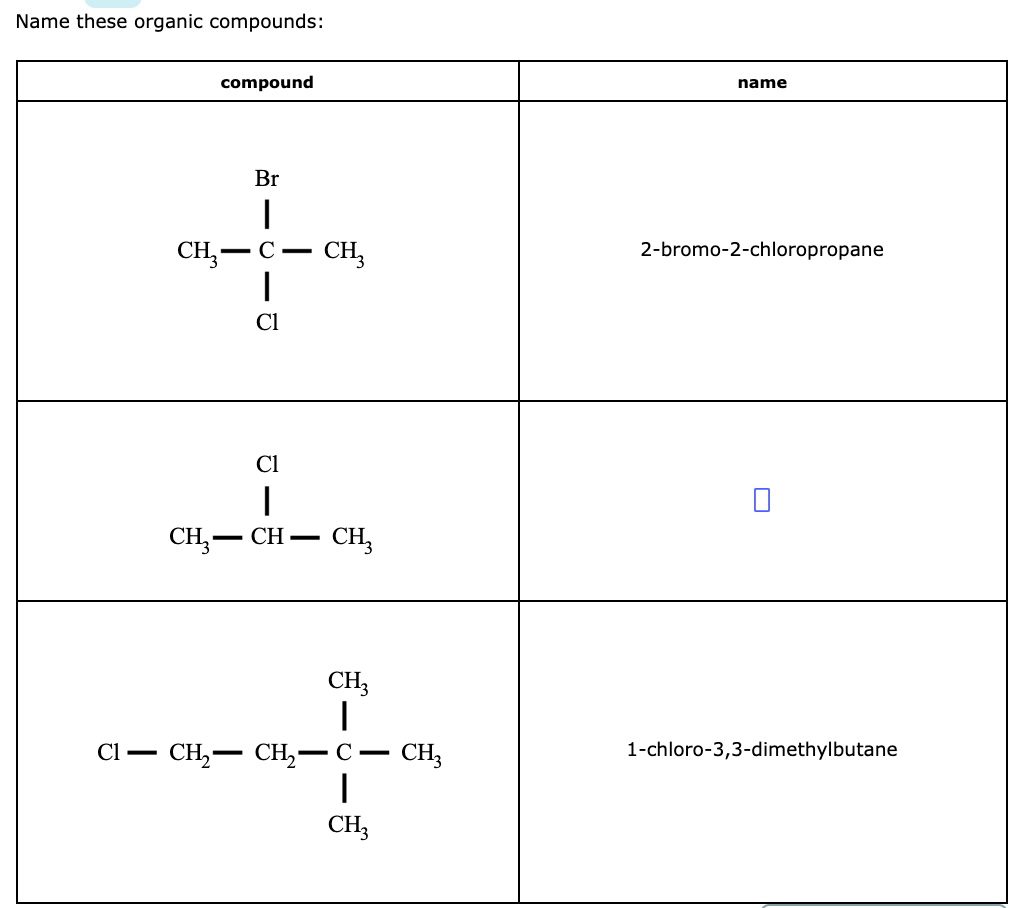 Solved Name these organic compounds: compound name Br CH, -- | Chegg.com