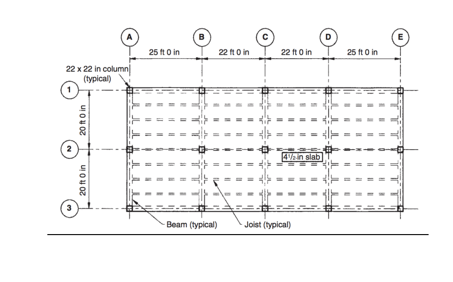 Solved A 5-story reinforced concrete building. The plan and | Chegg.com