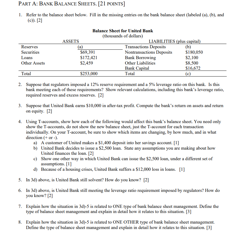 PART A: BANK BALANCE SHEETS. [21 POINTS] 1. Refer to | Chegg.com