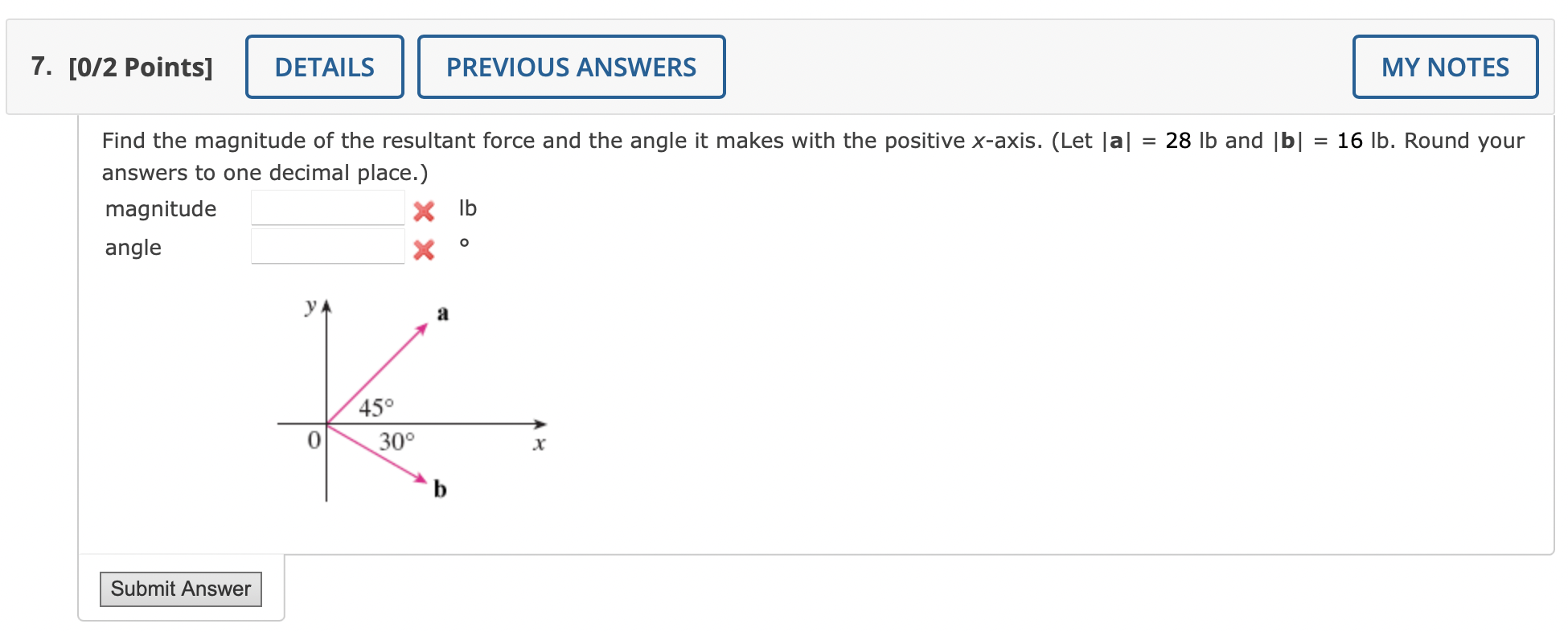 Find the magnitude of the resultant force and the angle it makes with the positive \( x \)-axis. (Let \( |\mathbf{a}|=28 \mat