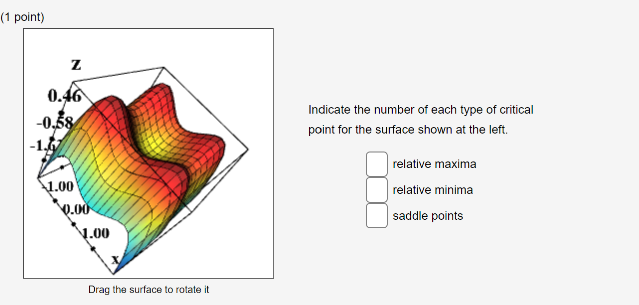 Solved (1 point) Indicate the number of each type of | Chegg.com