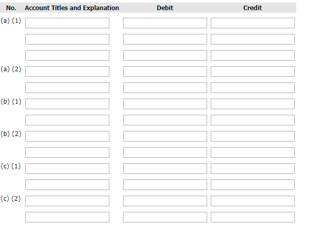 Solved Question 16 The stockholders' equity accounts of | Chegg.com