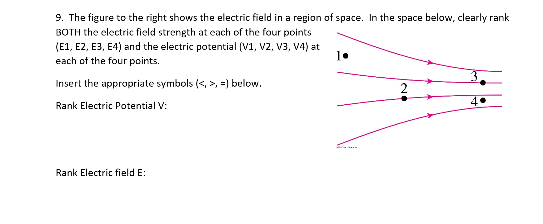 Solved 9. The figure to the right shows the electric field | Chegg.com