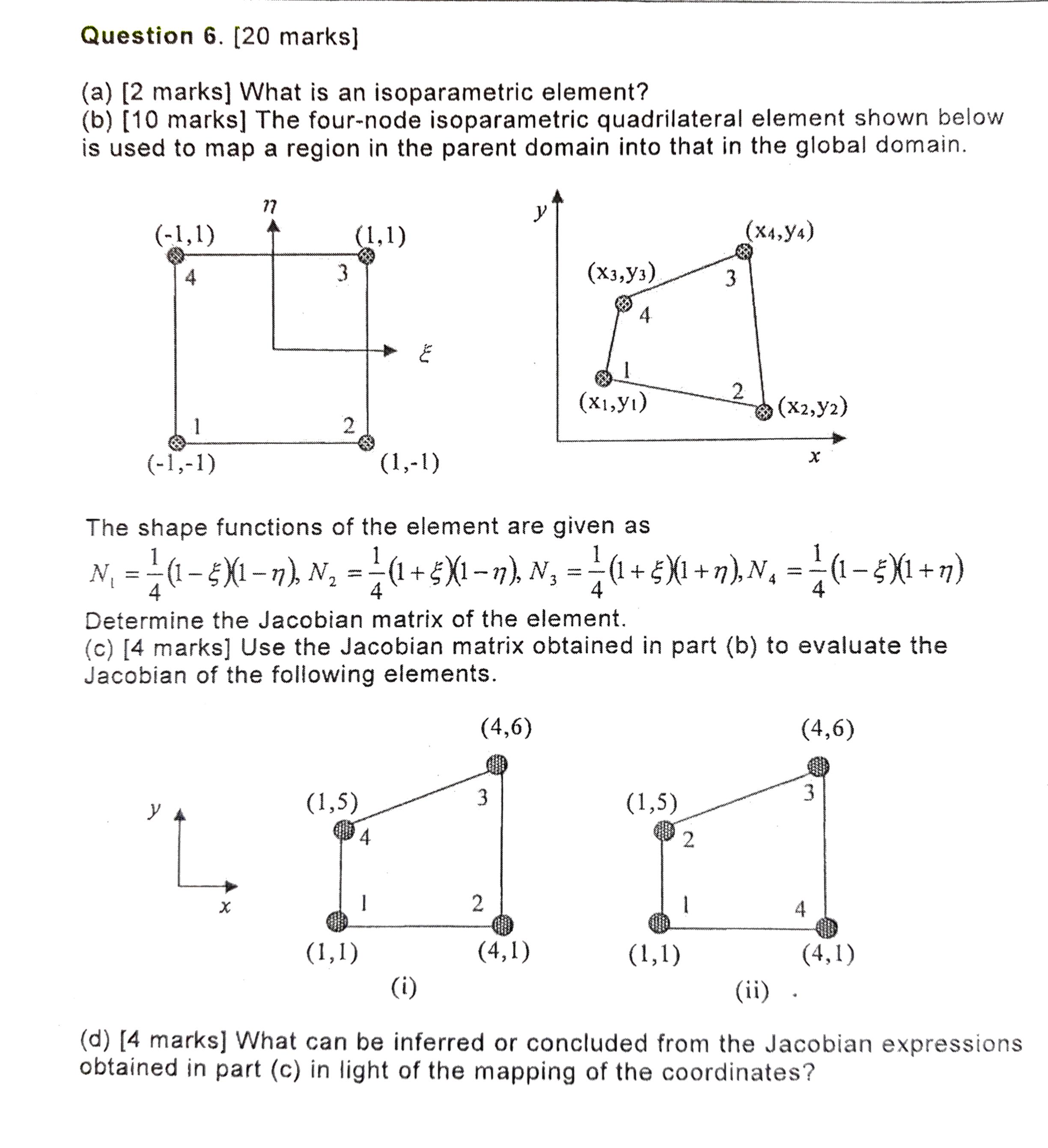 The linear isoparametric quadrilateral shape functions in