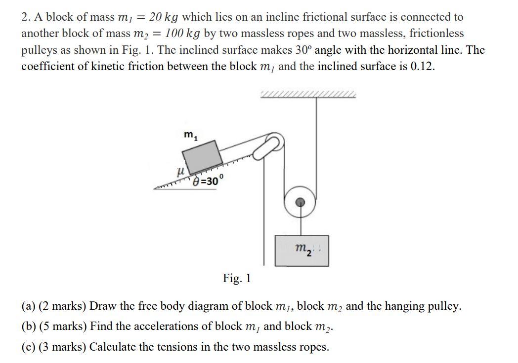 Solved 2. A Block Of Mass M; = 20 Kg Which Lies On An | Chegg.com