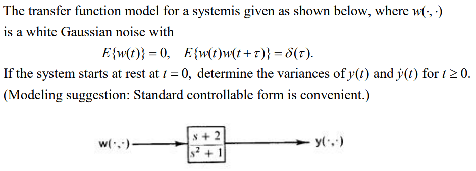 Solved The transfer function model for a systemis given as | Chegg.com