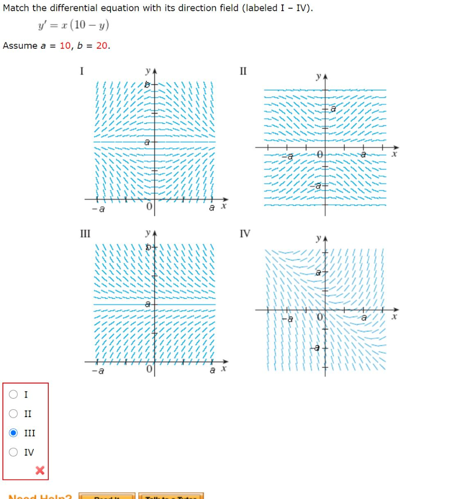 Solved a. Match the differential equation with its direction