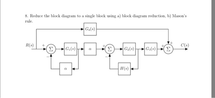 Solved 8. Reduce the block diagram to a single block using | Chegg.com