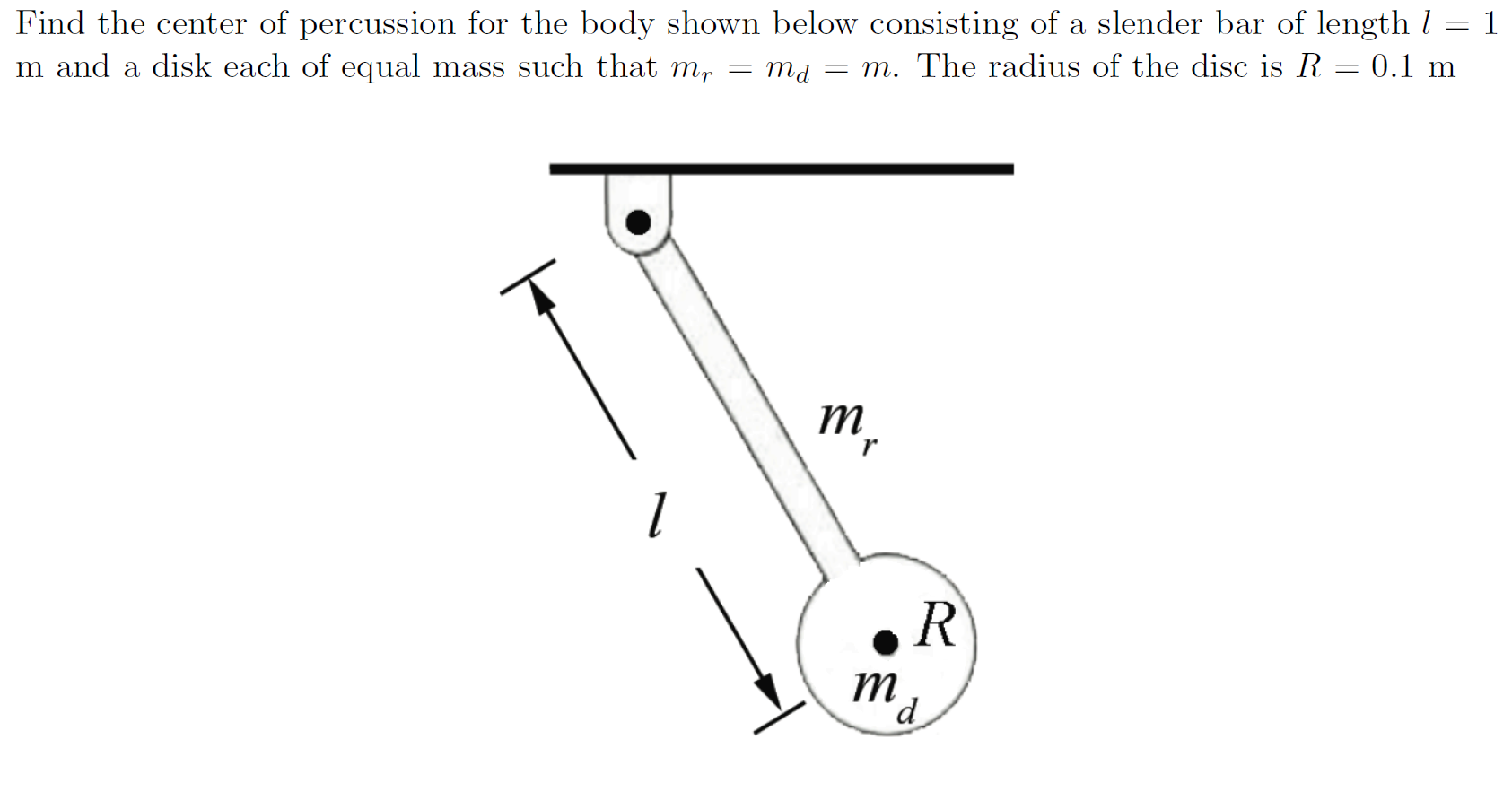 Solved Find the center of percussion for the body shown