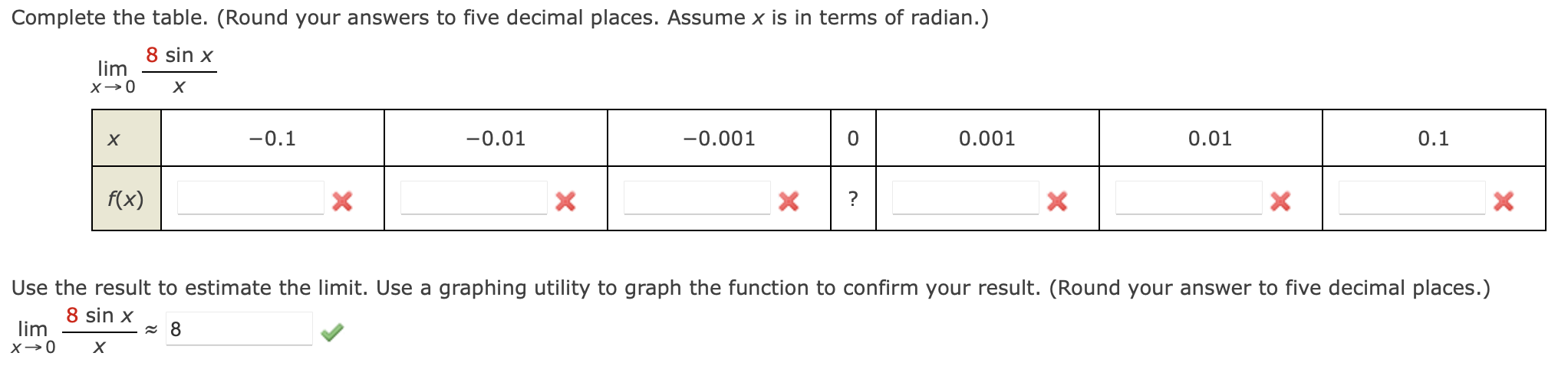 Solved limx→0x8sinx Use the result to estimate the limit. | Chegg.com