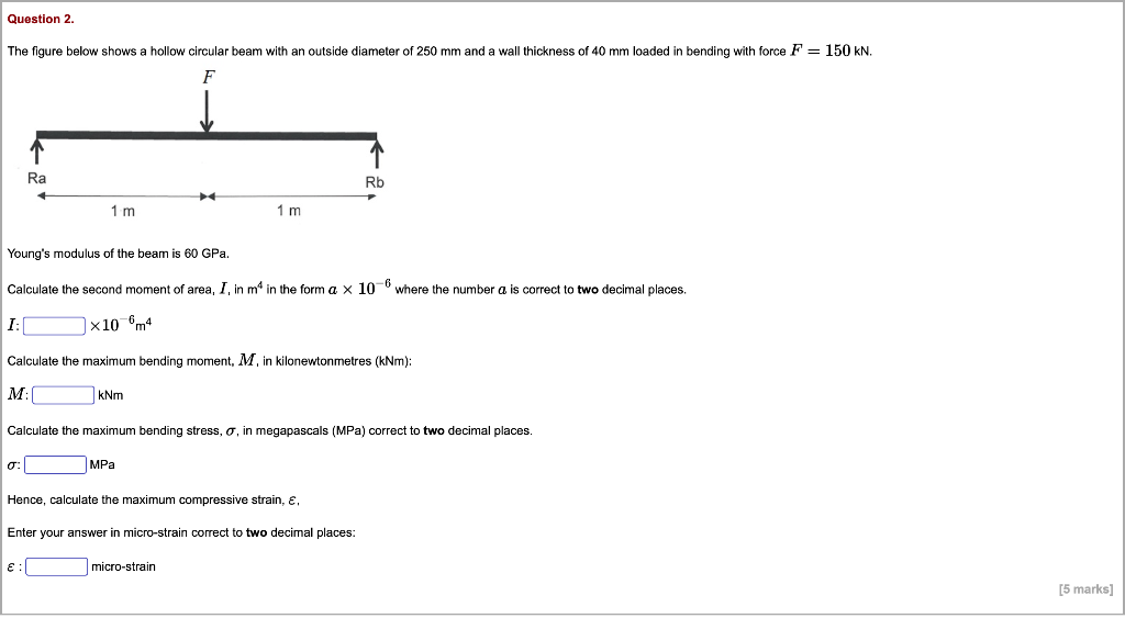 Solved Question 2. The Figure Below Shows A Hollow Circular | Chegg.com