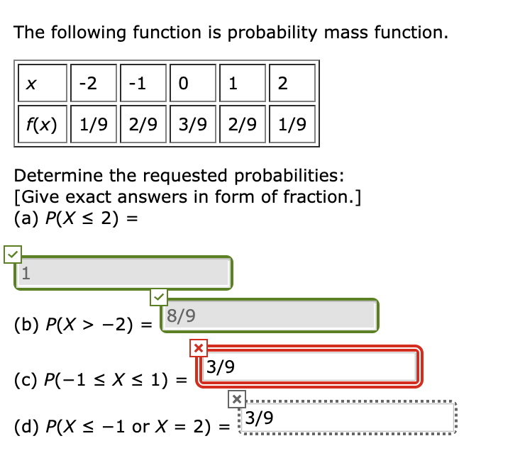 Solved The Following Function Is Probability Mass Function. | Chegg.com