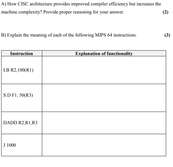 A) How CISC architecture provides improved compiler | Chegg.com