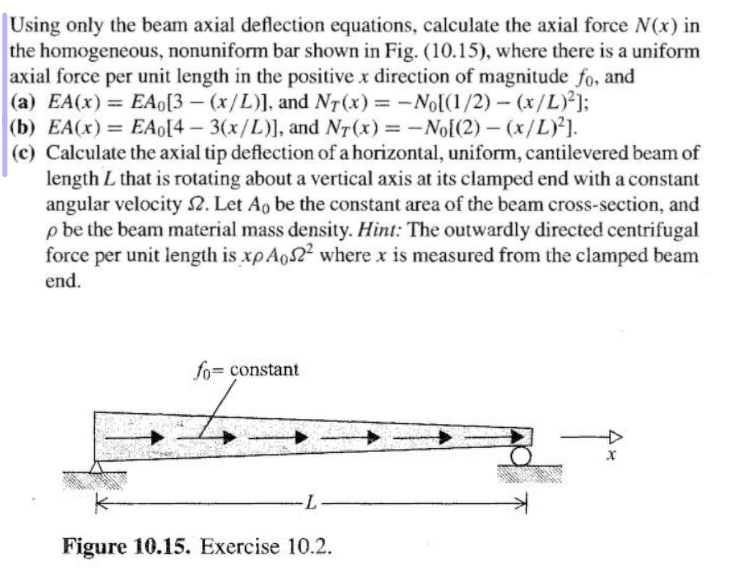Solved Using only the beam axial deflection equations, | Chegg.com