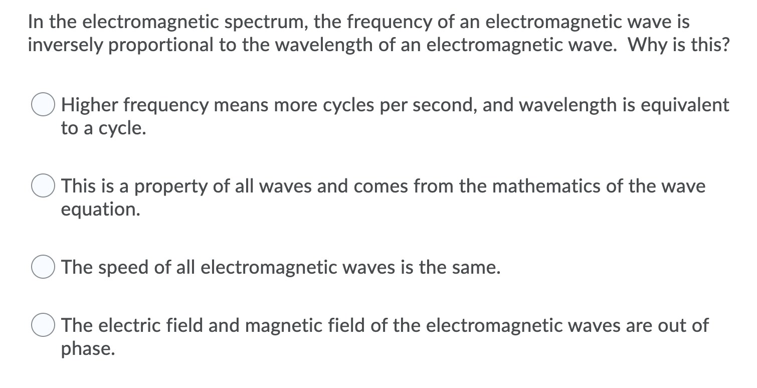 Solved In the electromagnetic spectrum, the frequency of an | Chegg.com