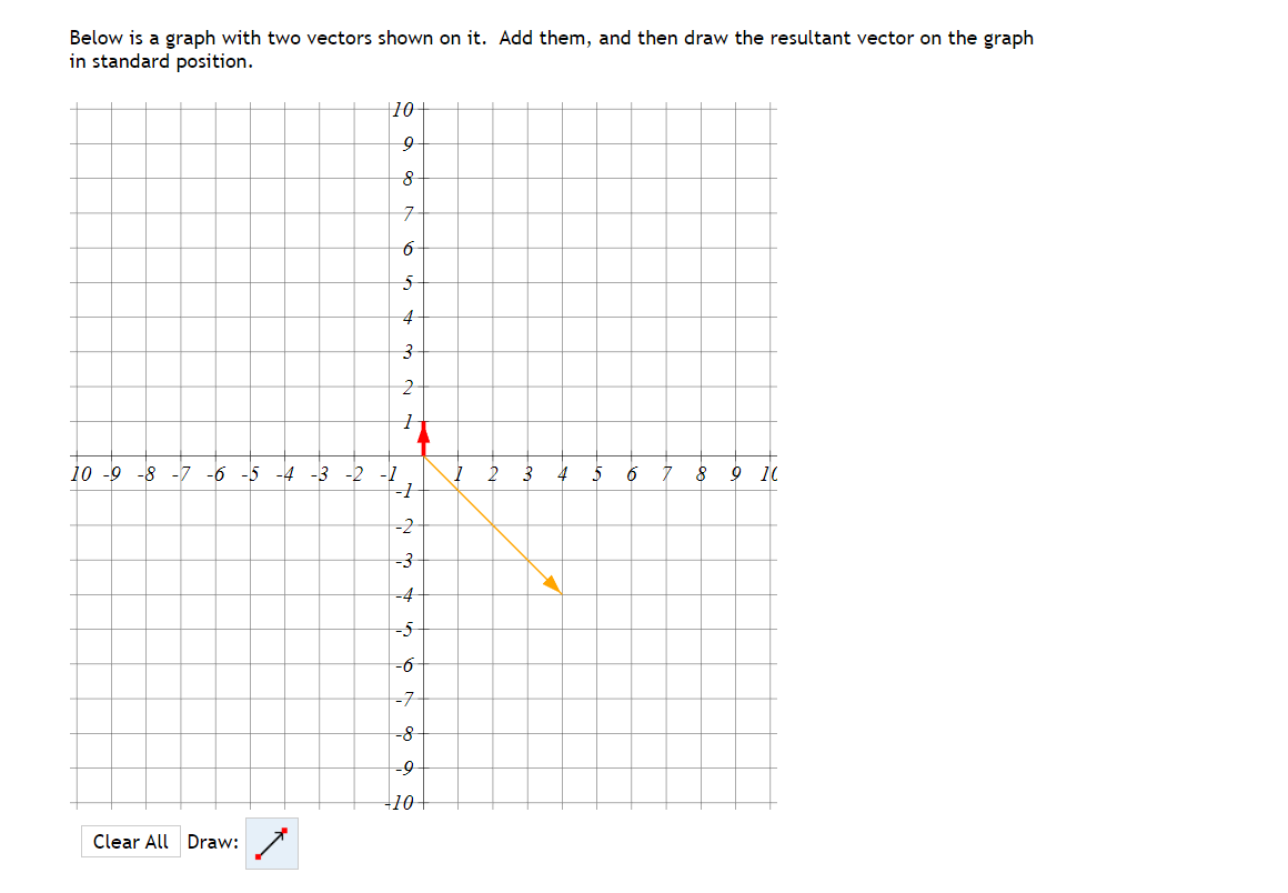 Solved Where am I going wrong with this?? Don't I add the | Chegg.com