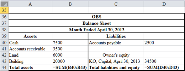 Chapter 4 Solutions | College Accounting (Chapters 1-13) 13th Edition