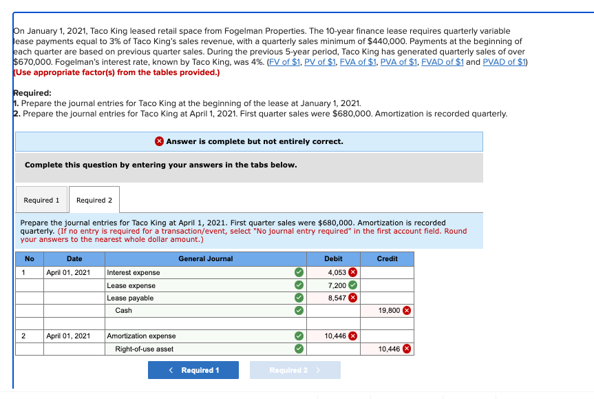 Solved On January 1, 2021, Taco King leased retail space