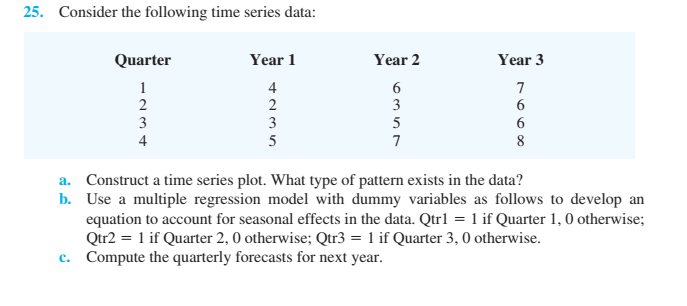 Solved 25. Consider the following time series data: a. | Chegg.com
