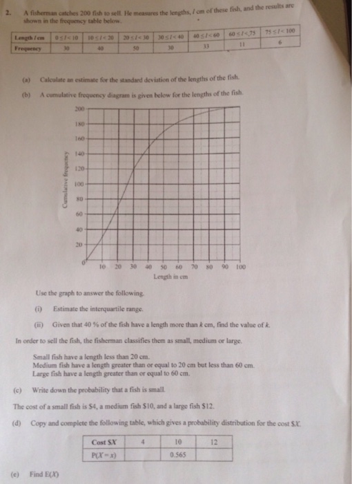Solved 2. A fisherman catches 200 fish to sell. He measures | Chegg.com