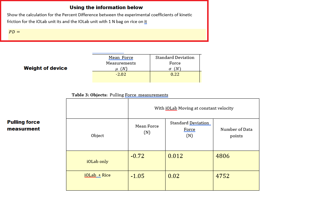 Solved Using the information below Show the calculation for | Chegg.com