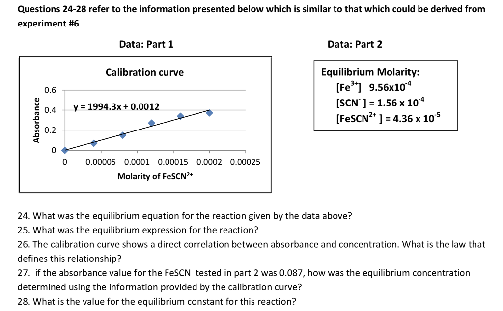 Solved Questions 24-28 refer to the information presented | Chegg.com