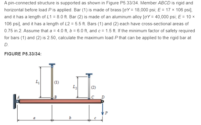 Solved A Pin-connected Structure Is Supported As Shown In | Chegg.com