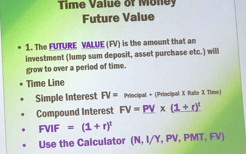 Solved Simple/Compound Interest Homework Assignment You | Chegg.com