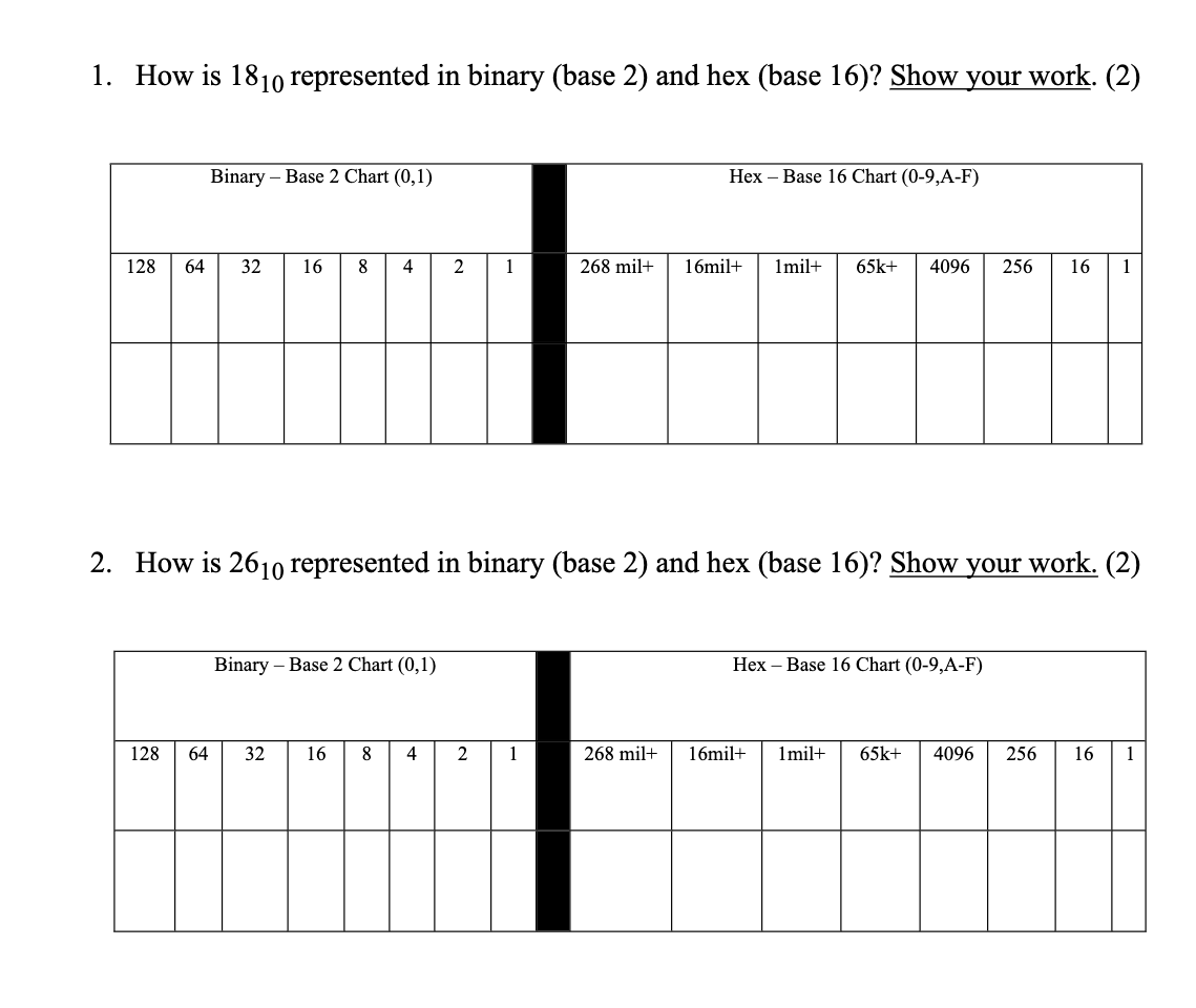 solved-1-how-is-1810-represented-in-binary-base-2-and-chegg