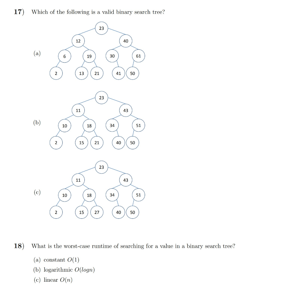 Solved 17 Which of the following is a valid binary search | Chegg.com