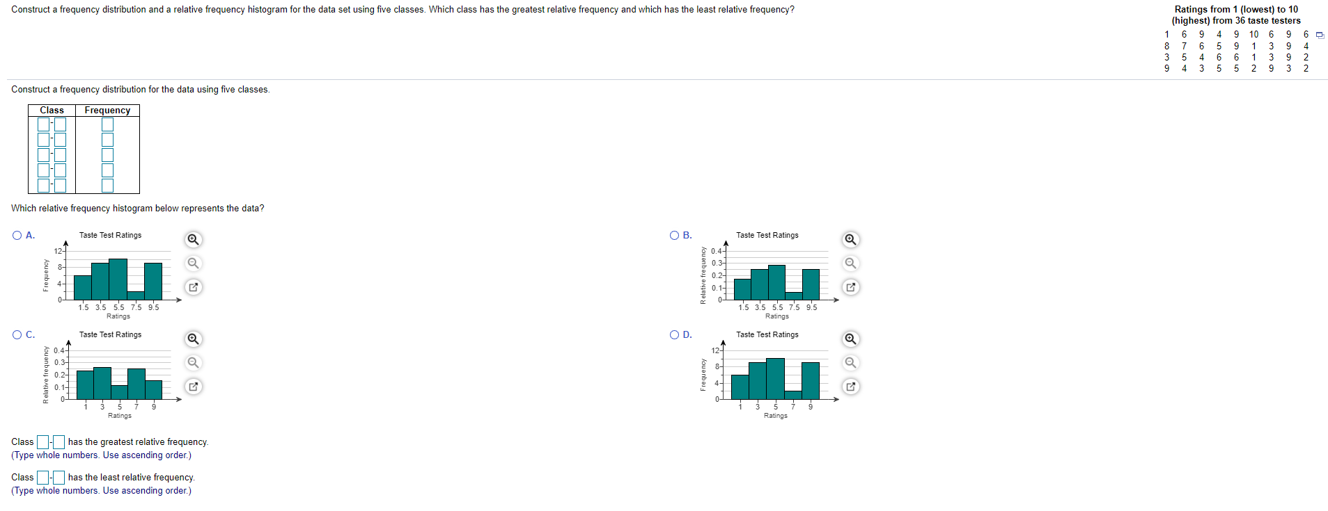 Solved Construct a frequency distribution and a relative | Chegg.com