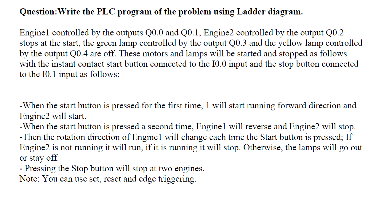 Solved Question:Write the PLC program of the problem using | Chegg.com