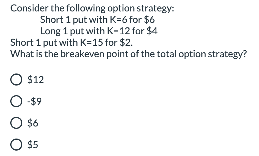 Solved Consider The Following Option Strategy: Short 1 Put | Chegg.com