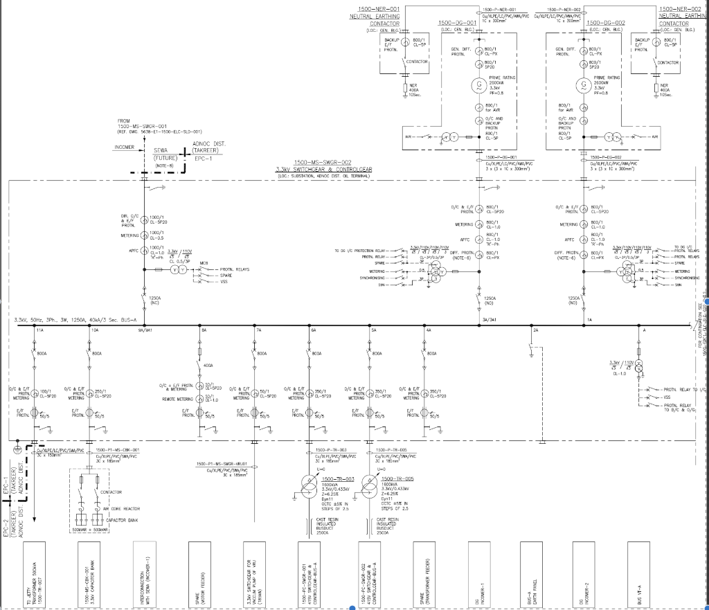 Solved Single Line Diagram (SLD) Diagram. Please identify | Chegg.com
