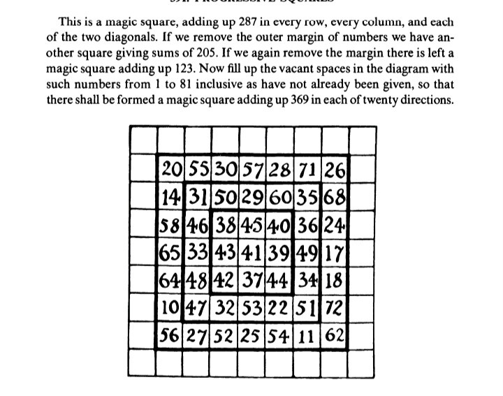 Solved This is a magic square, adding up 287 in every row, | Chegg.com