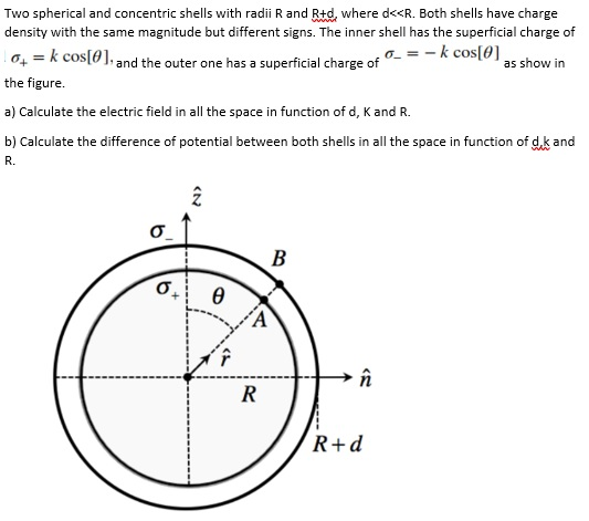 Solved Two Spherical And Concentric Shells With Radii R And | Chegg.com