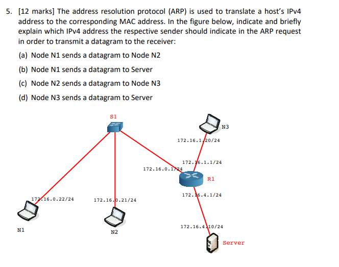Solved 5. [12 marks] The address resolution protocol (ARP) | Chegg.com