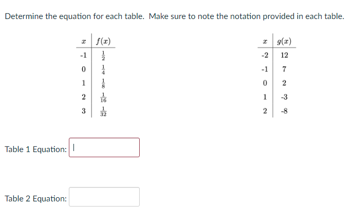 Solved Determine The Equation For Each Table. Make Sure To | Chegg.com