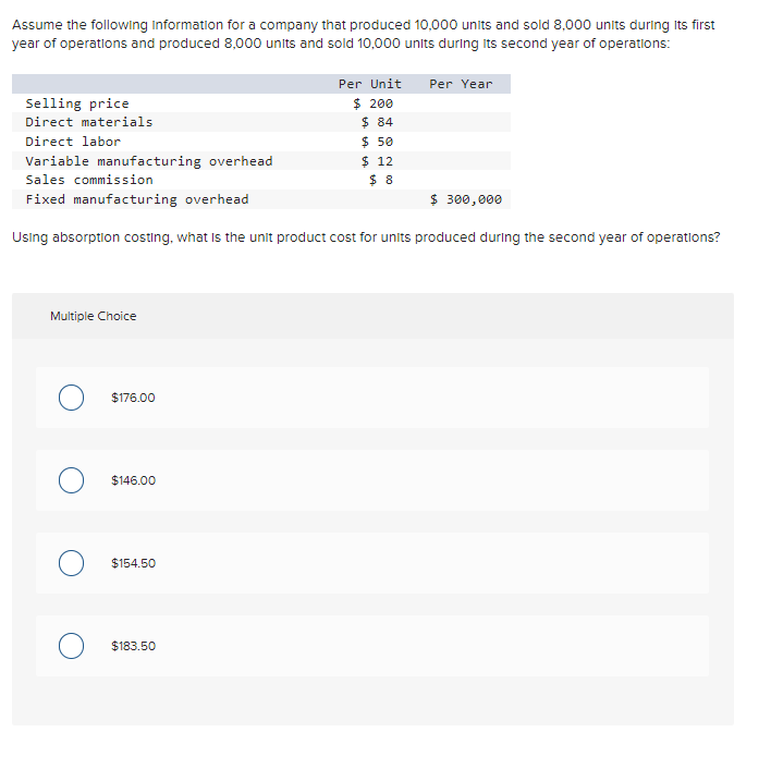 Solved Assume the following Information for a company that