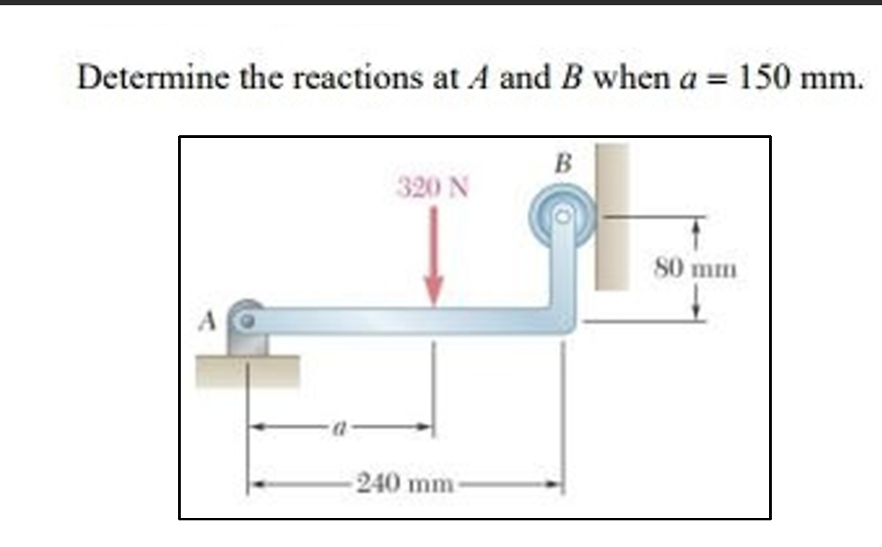 Solved Determine the reactions at A and B ﻿when a=150mm. | Chegg.com