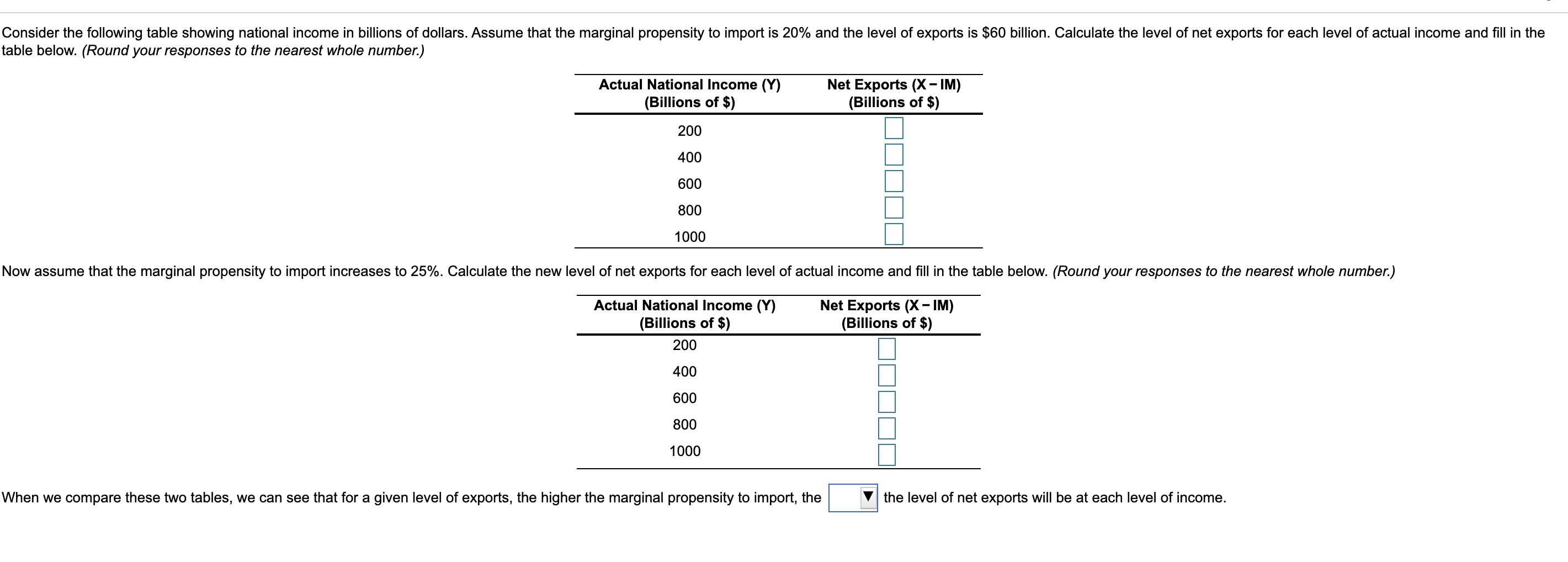 Solved Consider the following table showing national income | Chegg.com